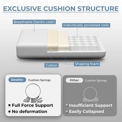 Poltrona ergonomica per giocatori a colori personalizzati con massaggio di supporto lombare e poggiapiedi